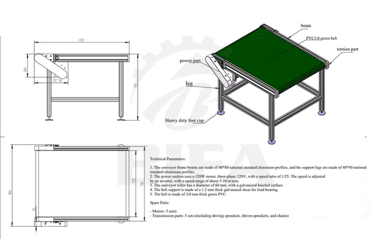 flat belt conveyor design​