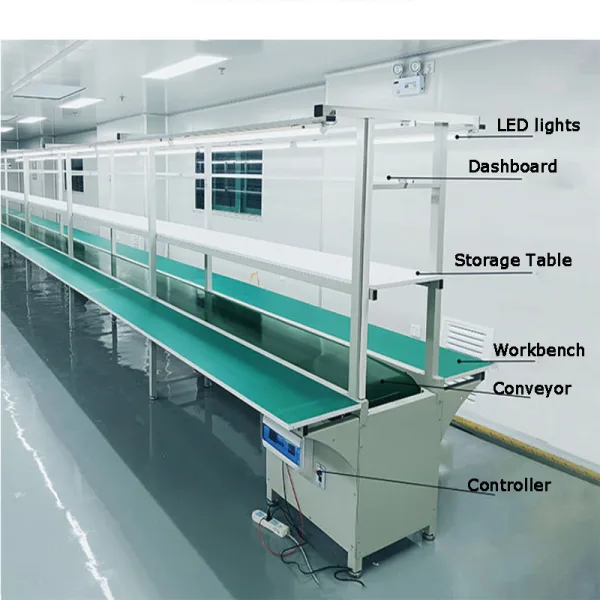 light table for inspection​
