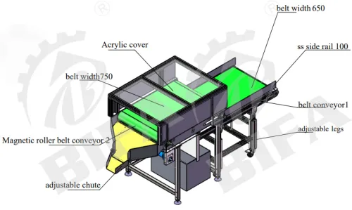magnetic separator conveyor​ 